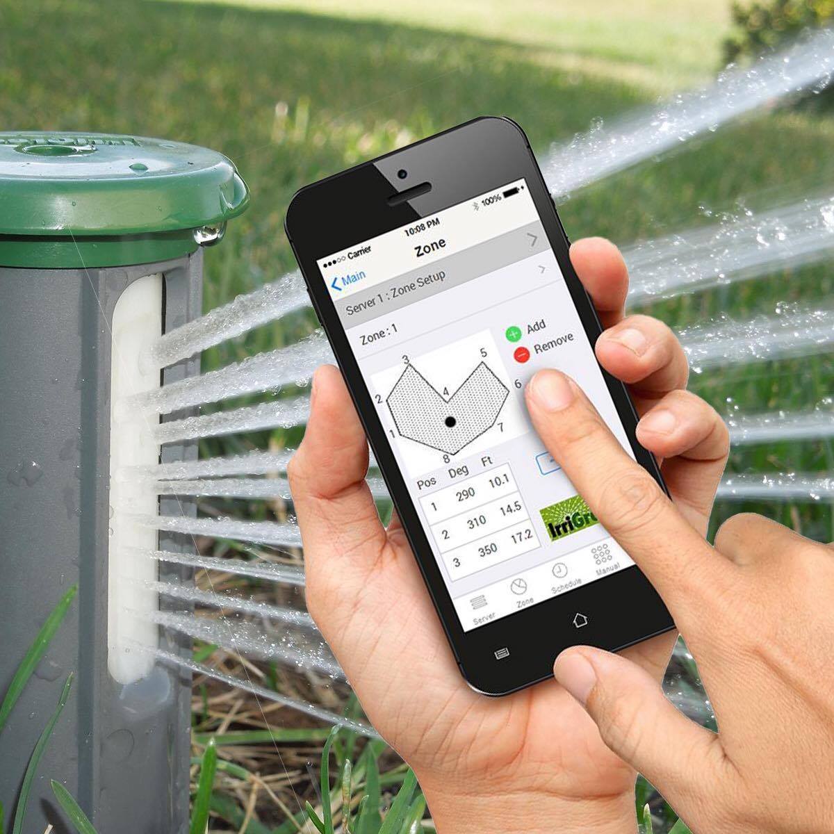 Smart Sprinkler for Precision Irrigation in Water-Efficient Lawns and ...
