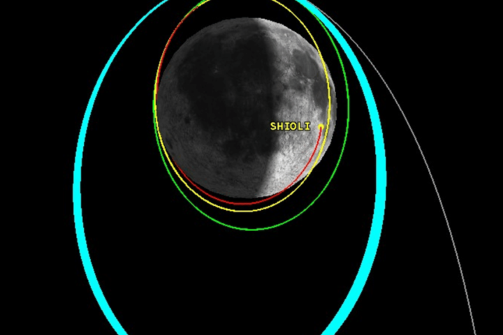 Lunar Orbit Insertion(LOI). Photo Source Japan Aerospace Exploration Agency