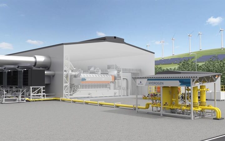 Hydrogen-ready engine power plant.