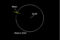 Graphic of the possible locations – represented by yellow points – of asteroid 2024 YR4 on Dec. 22, 2032, as of Apr. 2, 2025. NASA JPL/CNEOS. Photo Source: NASA