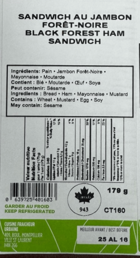 Black Forest Ham Sandwich.Photo Source: Goverment of canada 
