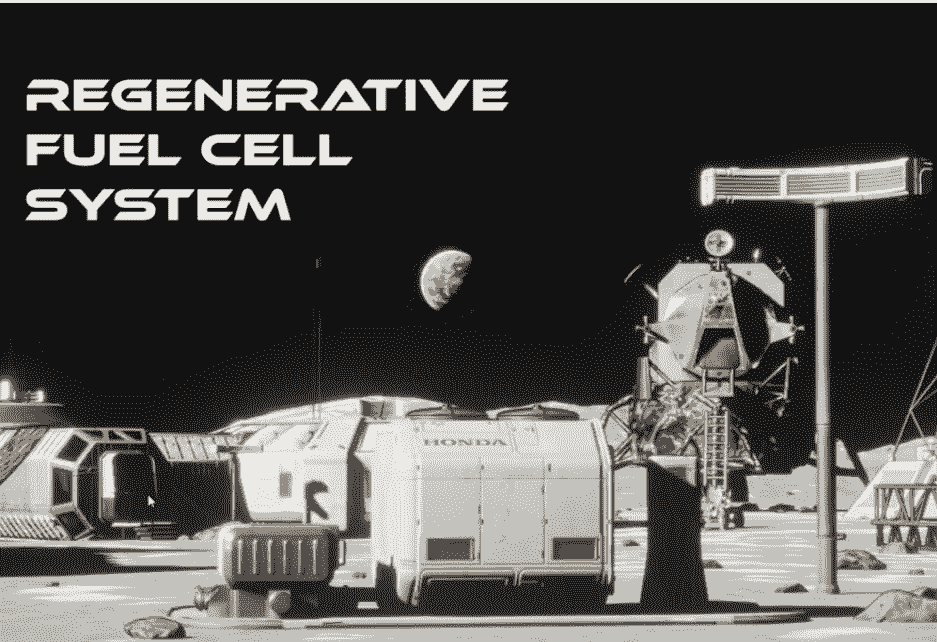 Regenerative Fuel Cell System
