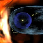 Photo Source: NASA