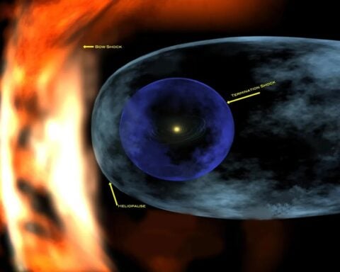 Photo Source: NASA