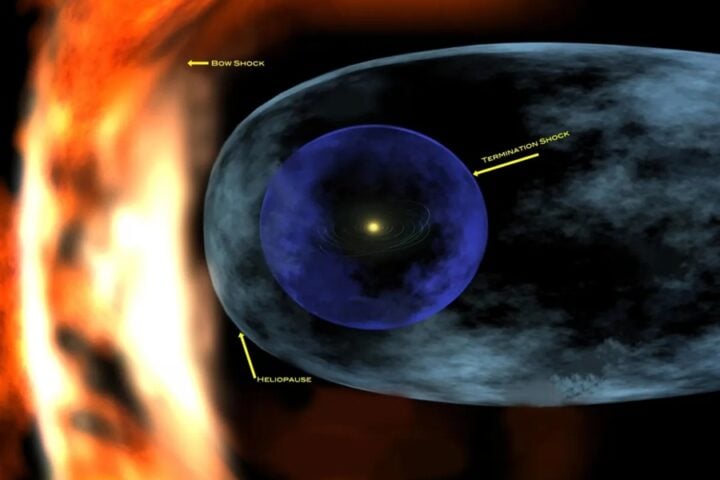 Photo Source: NASA