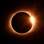 Representative Image. Total Eclipse Photo Source: Jongsun Lee (CC BY 3.0)