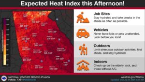 North Georgia Heat Wave