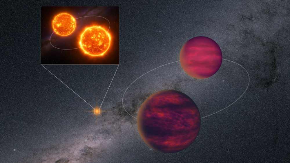 Artist's illustration of the UPM J1040−3551 quadruple star system showing two red dwarf stars in a binary pair (small inset) orbiting with two larger reddish-purple brown dwarfs against the backdrop of the Milky Way galaxy.