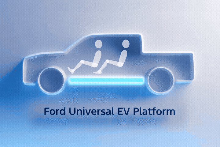Schematic of Ford Universal EV Platform showing blue vehicle outline, battery location, and passenger layout for electric pickup concept.