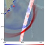 A map showing sea surface height anomalies across the Pacific Ocean, with a highlighted swath of SWOT satellite data and a red star indicating the Kamchatka earthquake's origin.