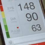 Digital blood pressure reading on a tablet showing systolic 148, diastolic 90, and pulse 63, with color-coded indicators showing elevated blood pressure levels.
