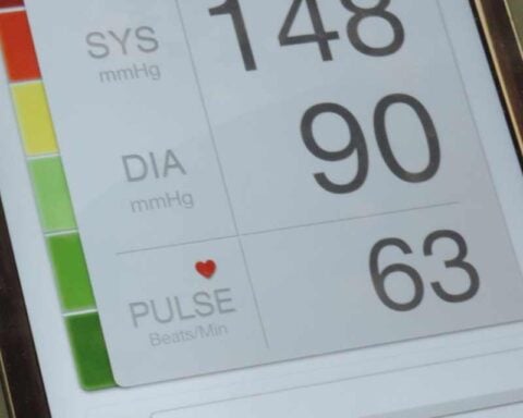 Digital blood pressure reading on a tablet showing systolic 148, diastolic 90, and pulse 63, with color-coded indicators showing elevated blood pressure levels.