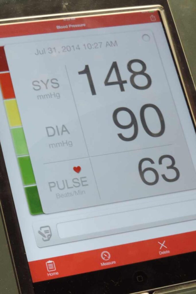 Digital blood pressure reading on a tablet showing systolic 148, diastolic 90, and pulse 63, with color-coded indicators showing elevated blood pressure levels.