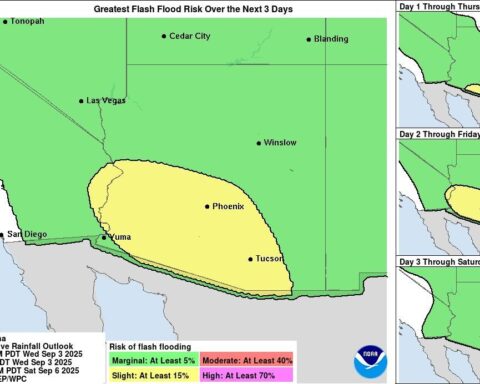 NOAA weather map showing flash flood risk zones across the Southwest US from Hurricane Lorena, with Phoenix and Tucson in the yellow "Slight Risk" area and surrounding regions in green "Marginal Risk" areas, valid September 3-6, 2025.