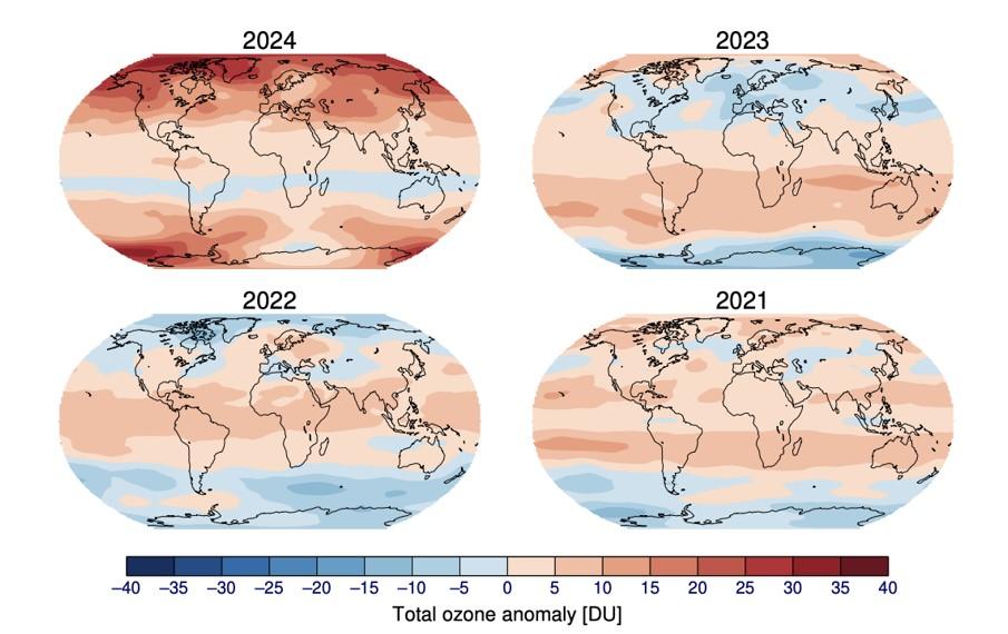 Four world maps showing total ozone anomaly distribution from 2021-2024, with color scale ranging from blue (depletion) to red (concentration). The 2024 map shows increased ozone concentration in polar regions compared to previous years.
