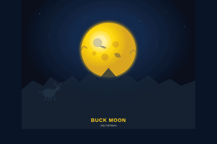 Full moon during the Buck Moon lunar phase with forest silhouette