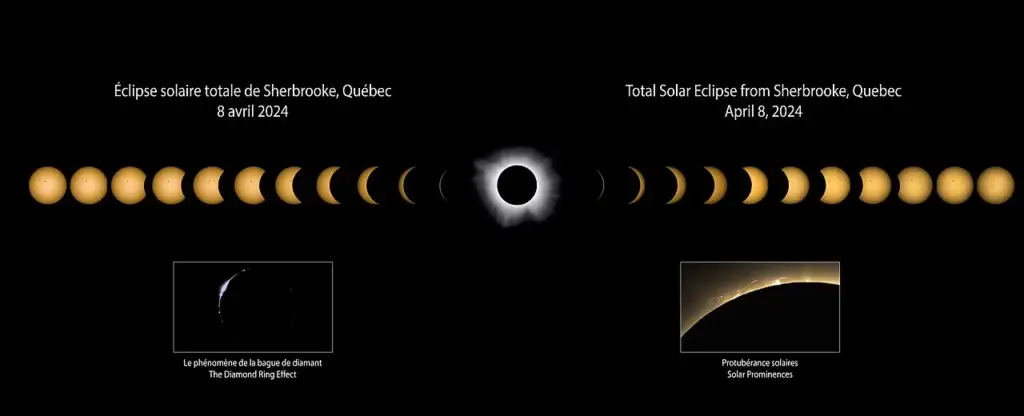 August 12 Solar Eclipse: Counterfeit Glasses Flood Market—Retinal Damage Permanent, No Cure Exists