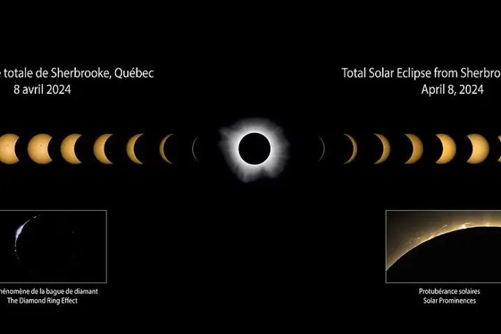 The Sun's corona during a total solar eclipse.