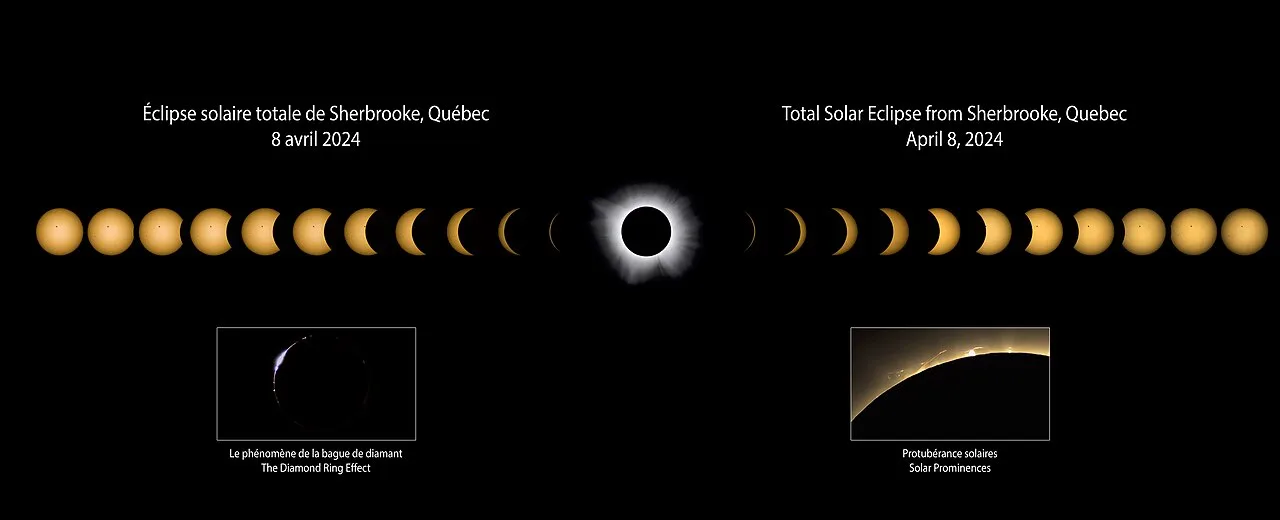 The Sun's corona during a total solar eclipse.