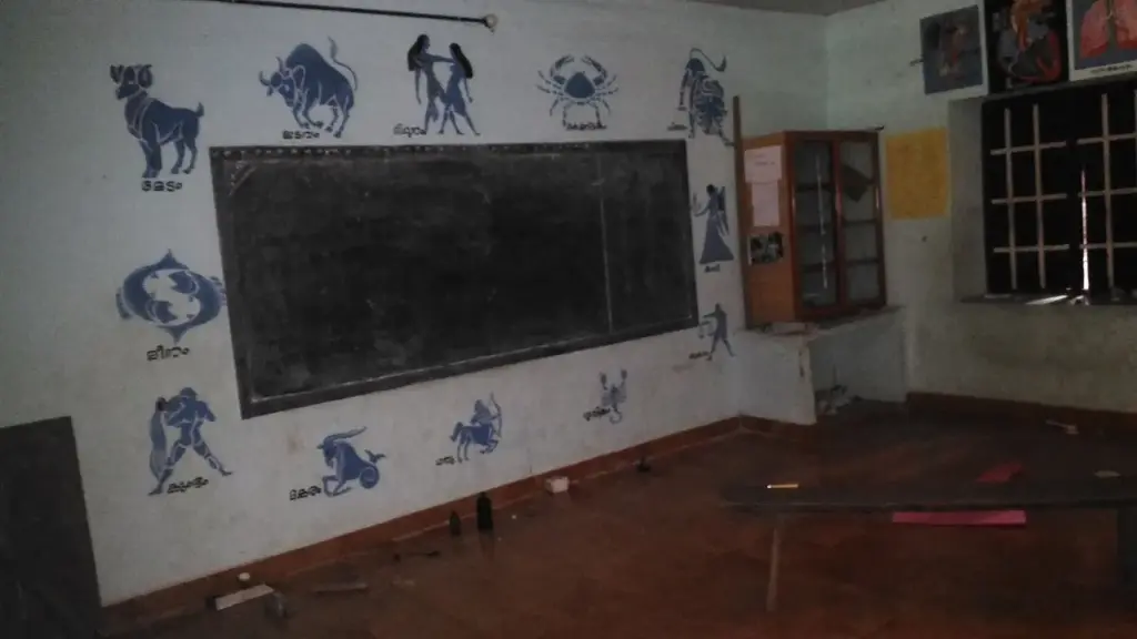 Maharashtra Files FIR Against Activist Abhijeet Dipke Over Unauthorized School Inspection: ‘School Thik Karo’ Audit Turns Legal