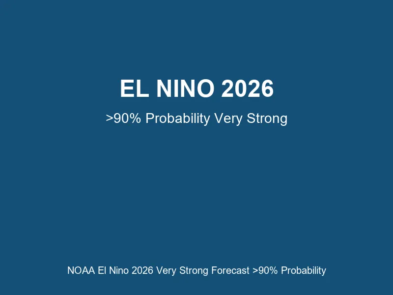 NOAA Forecasts Very Strong El Niño Through 2026-2027: >90% Probability