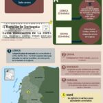 Earthquake in Colombia — When Disaster Strikes Beyond Our Horizon