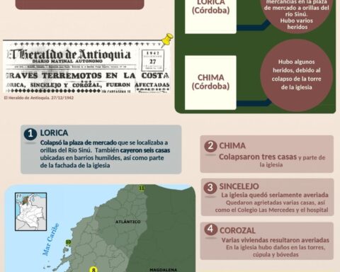 Terremoto de Lorica, Córdoba, Colombia, via Wikimedia Commons (CC BY-SA 4.0)