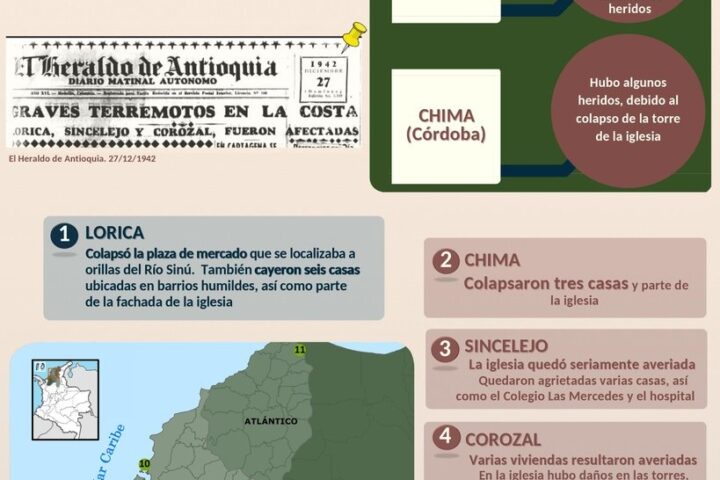 Terremoto de Lorica, Córdoba, Colombia, via Wikimedia Commons (CC BY-SA 4.0)