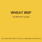 India’s 2026 Wheat MSP Climbs to ₹2,585: Regional Mandi Prices Surge