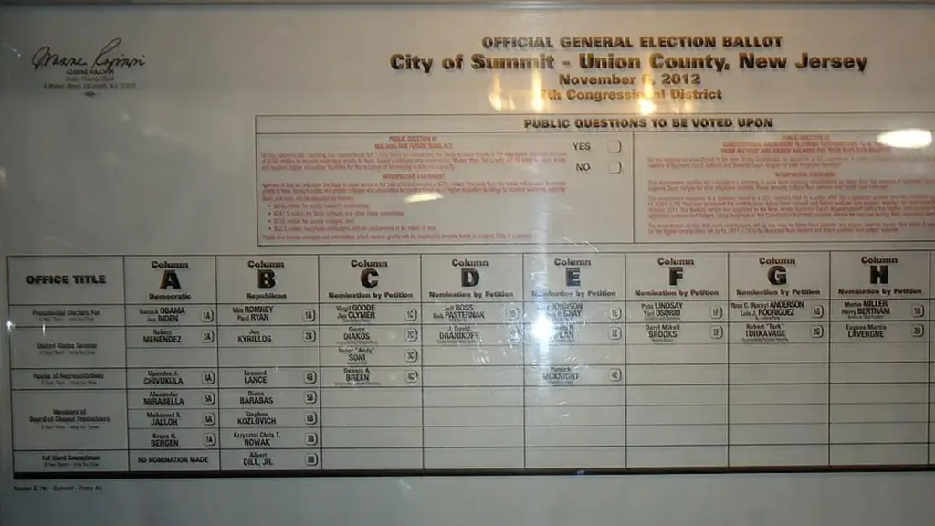 Voting booth illustrating the 2026 US midterm election process