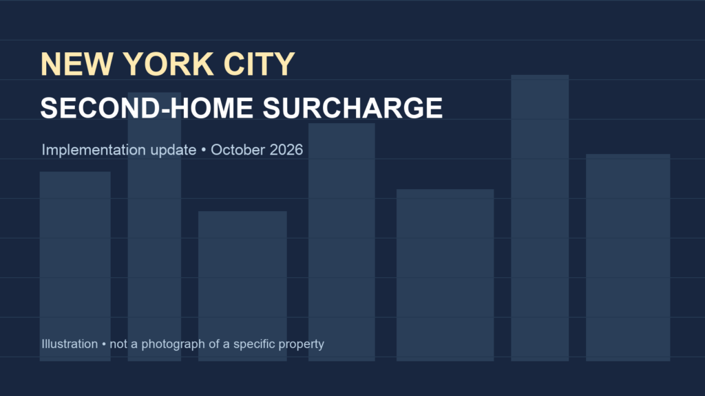 Illustration of the New York City skyline for an article about the second-home surcharge