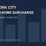 Illustration of the New York City skyline for an article about the second-home surcharge